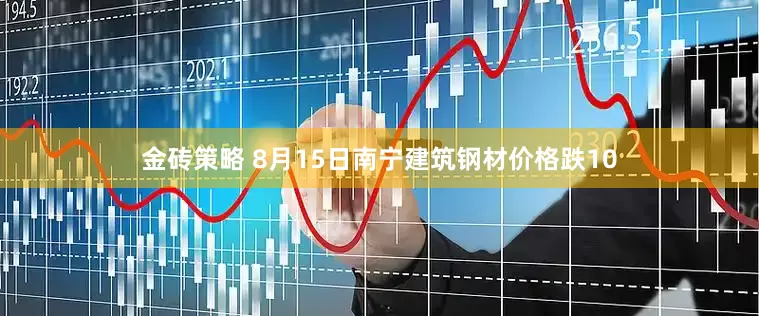 金砖策略 8月15日南宁建筑钢材价格跌10